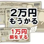 リスク（損失）とリターン（利益）