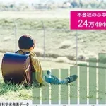 急増する不登校
