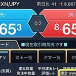 FXチャート