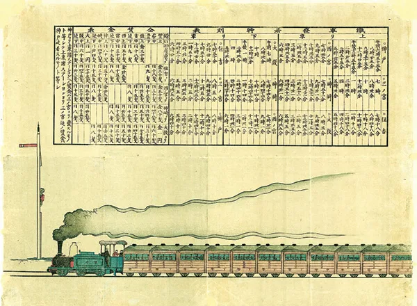 特典の一つとなる鉄道開業当時頃の時刻表と賃金表のアクリルボードのイメージ