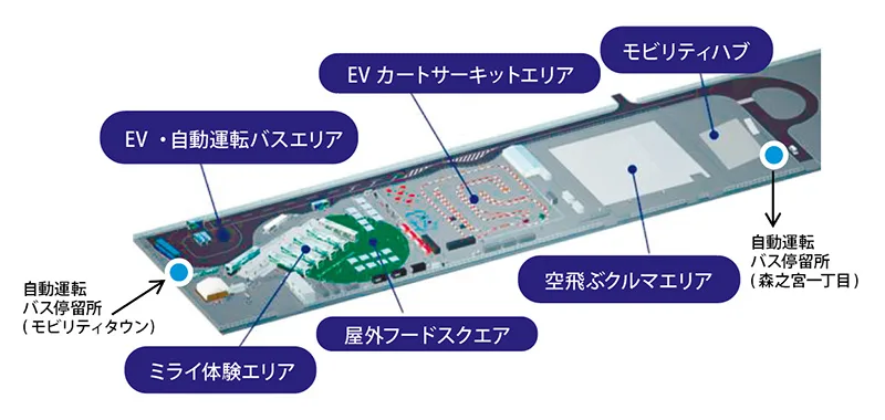 大阪メトロ　森之宮にテーマパーク開設へ