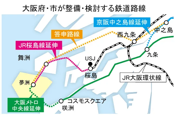 大阪府・市が整備・検討する鉄道路線