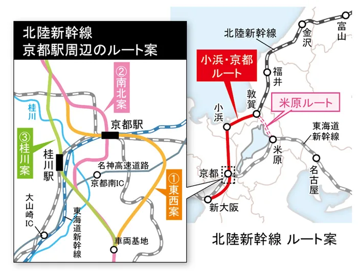 北陸新幹線 京都駅周辺のルート案