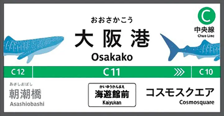 大阪港駅、副駅名「海遊館前」の駅名標イメージ