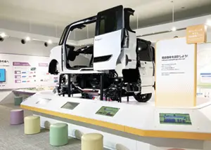 ダイハツ工業 ヒューモビリティワールド