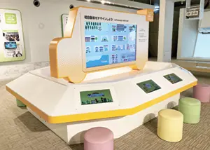 ダイハツ工業 ヒューモビリティワールド