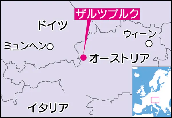 ザルツブルク