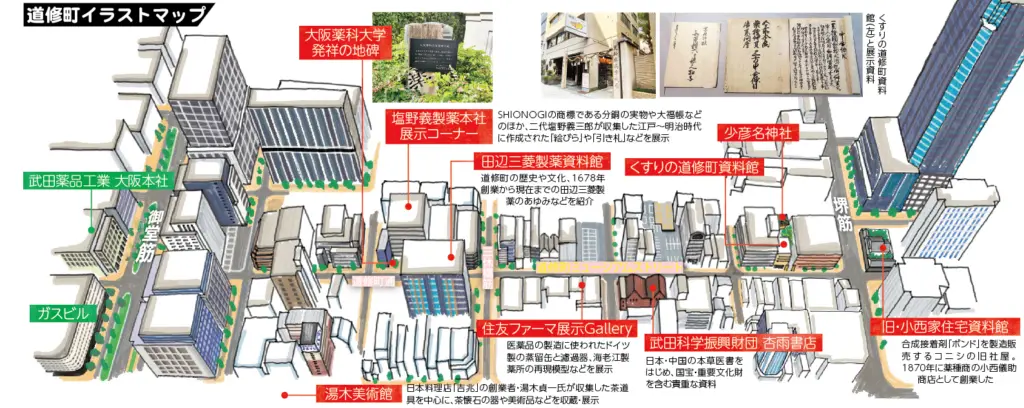 歴史散歩 人の命守る道修町